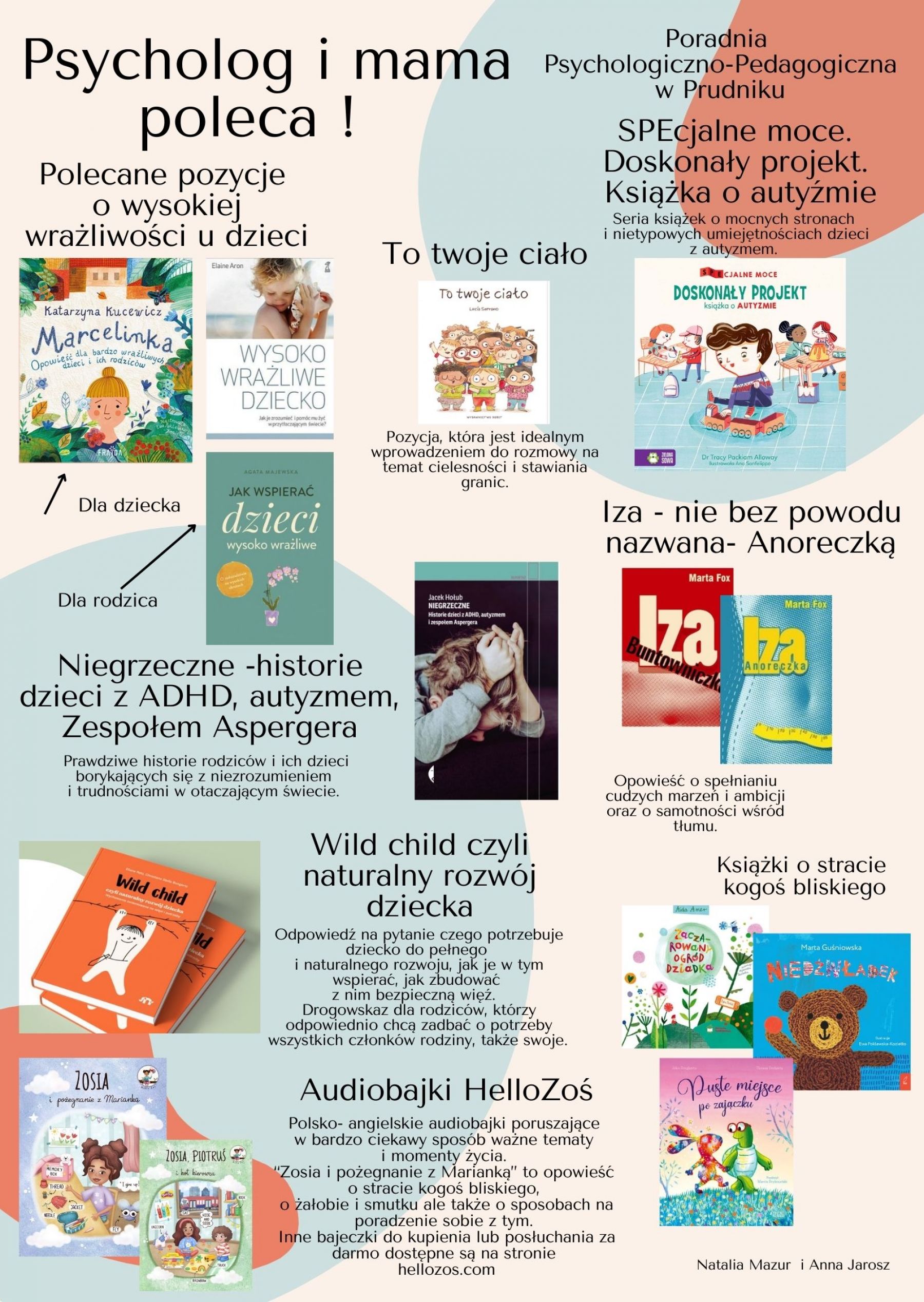 Obraz: