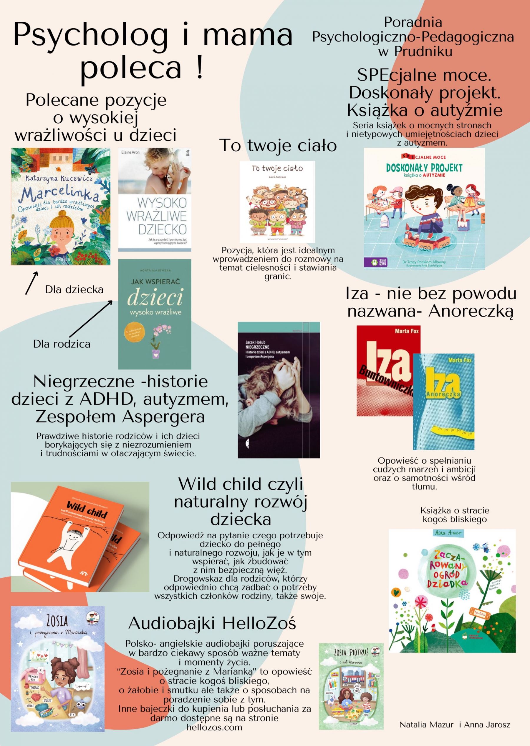 Obraz:
