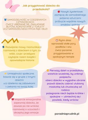 Obraz wyróżniający aktualność