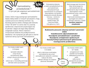 Obraz wyróżniający aktualność